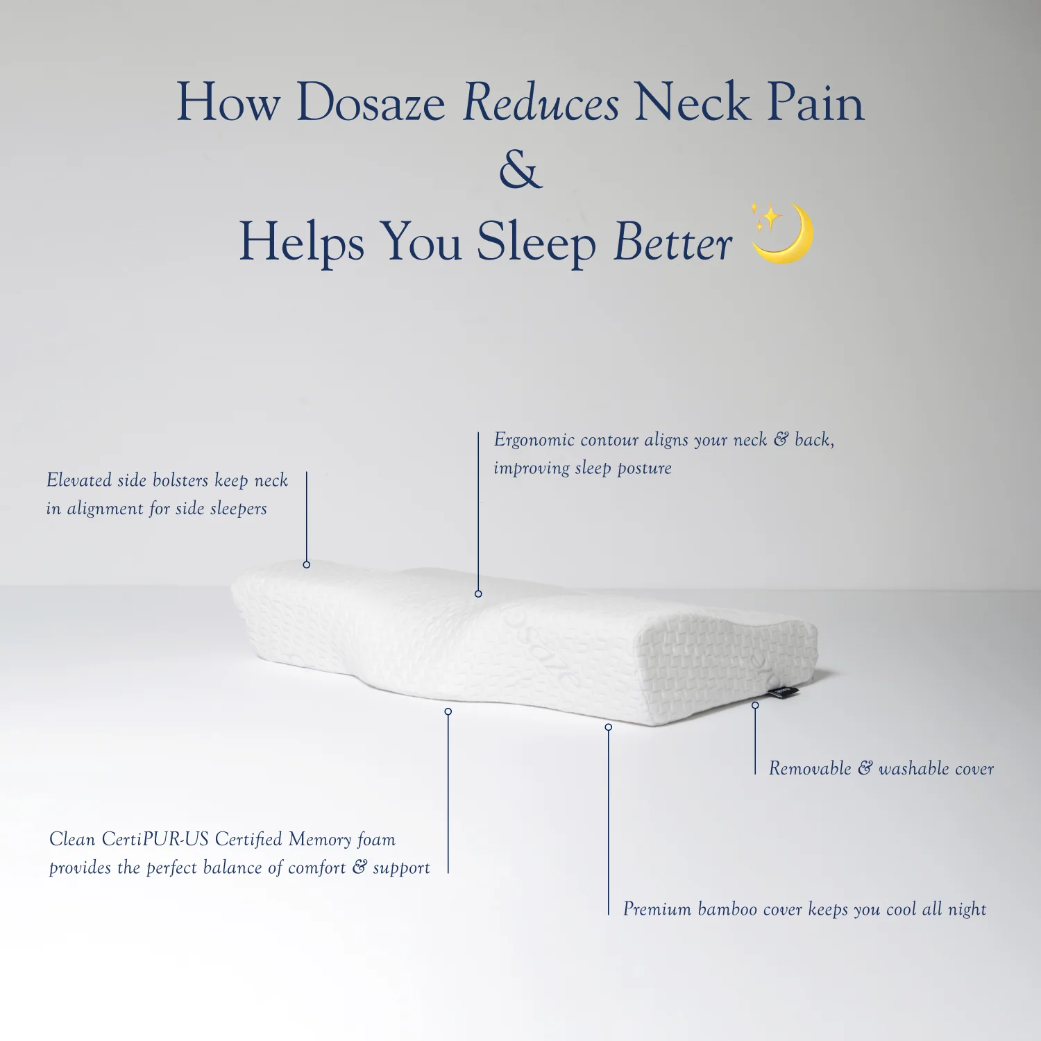 Dosaze Contoured Orthopedic Pillow - Image 8