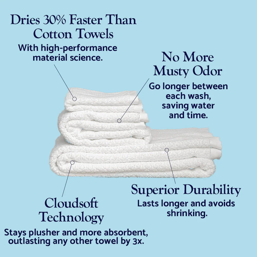 Dosaze Cloudsoft Quickdry Towels - Image 3