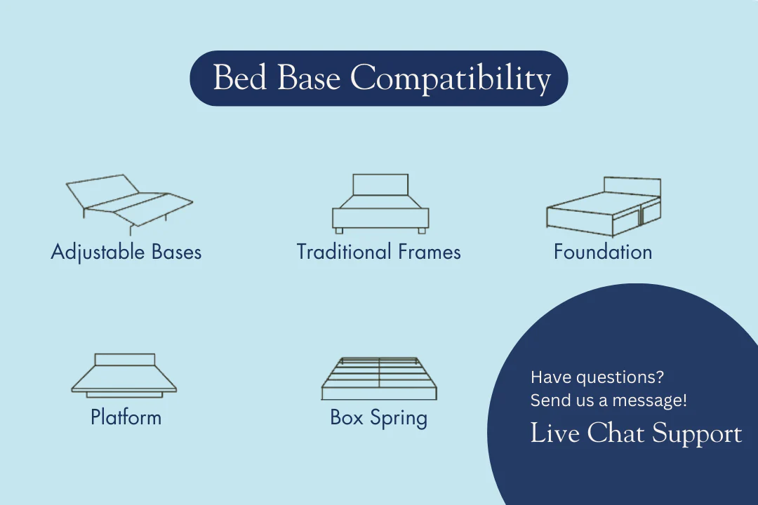 Dosaze DreamAlign Pro Back Relief Mattress - Image 8