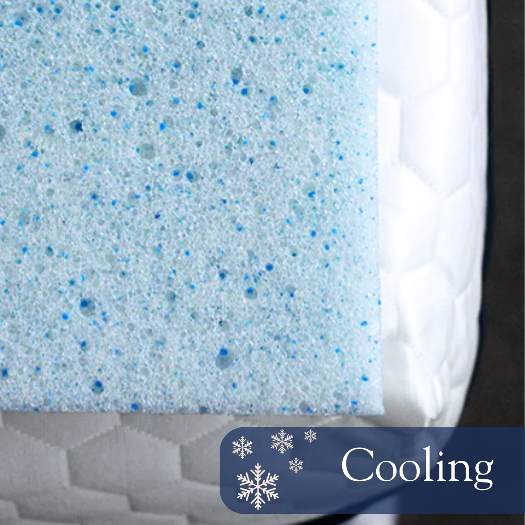 DreamAlign Comfort Pro Mattress Topper Offer - Image 6