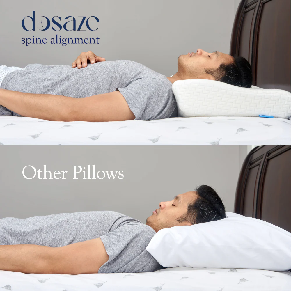 Dosaze Contoured Orthopedic Pillow - Image 7