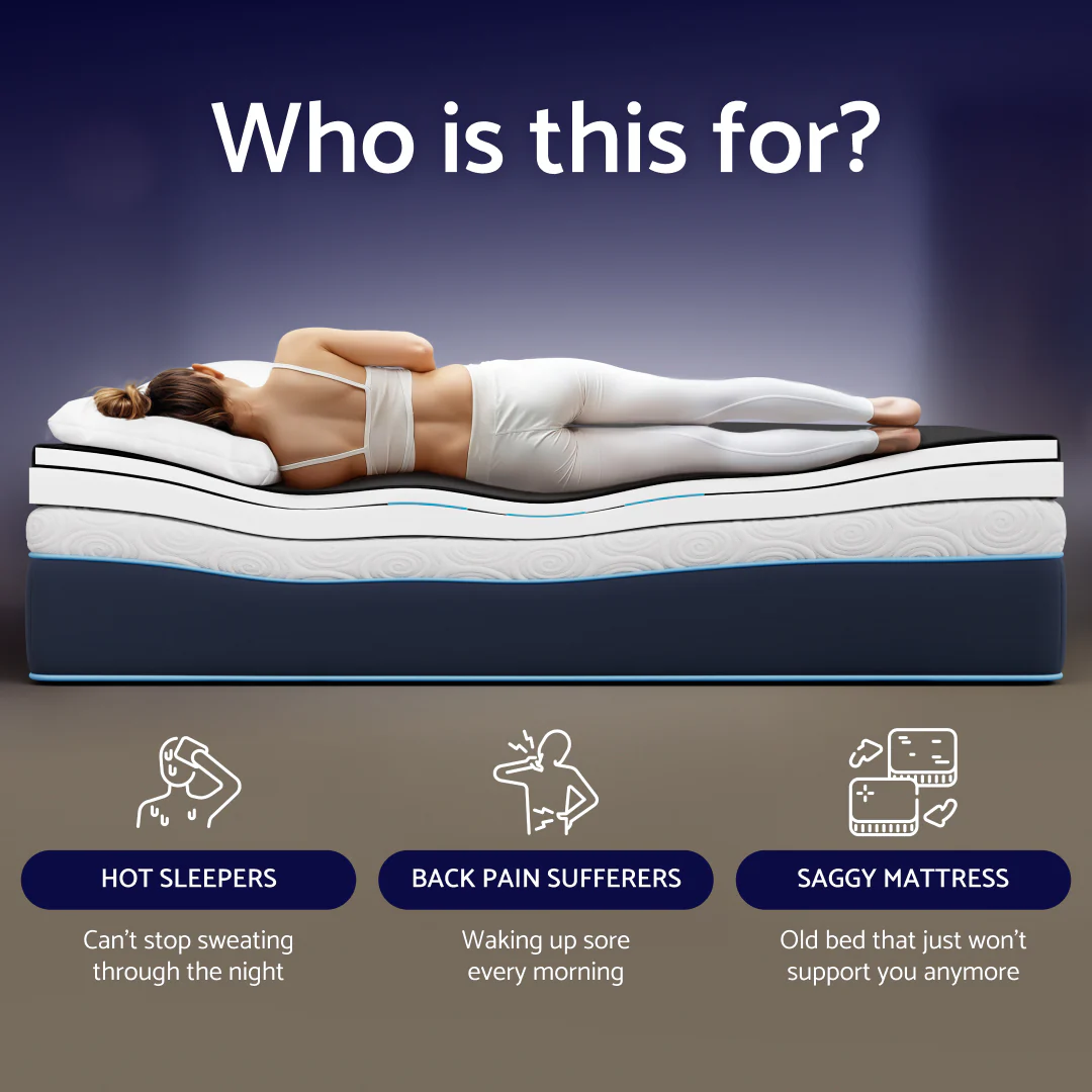 Dosaze ThermaCool Mattress Topper - Image 3